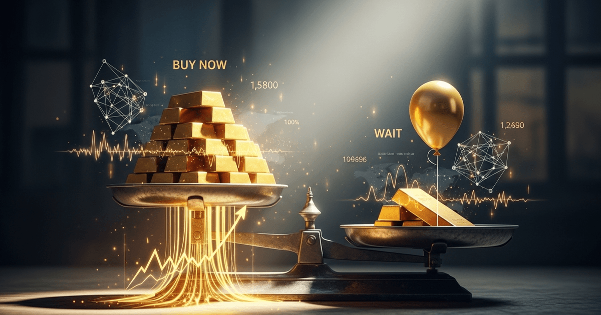 Có Nên Mua Vàng Lúc Này Không? 5 Tín Hiệu Nhà Đầu Tư Cần Biết